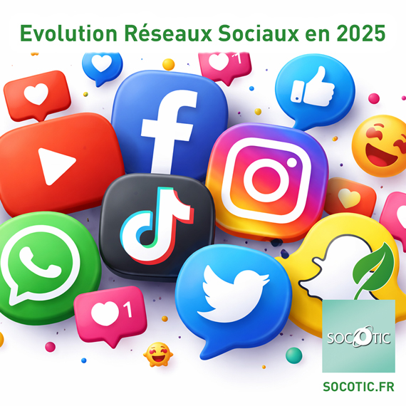 Photo illustrant l'évolution des réseaux sociaux en 2025, etude menée sur 52 millions de publications | Actu SOCOTIC web & digital