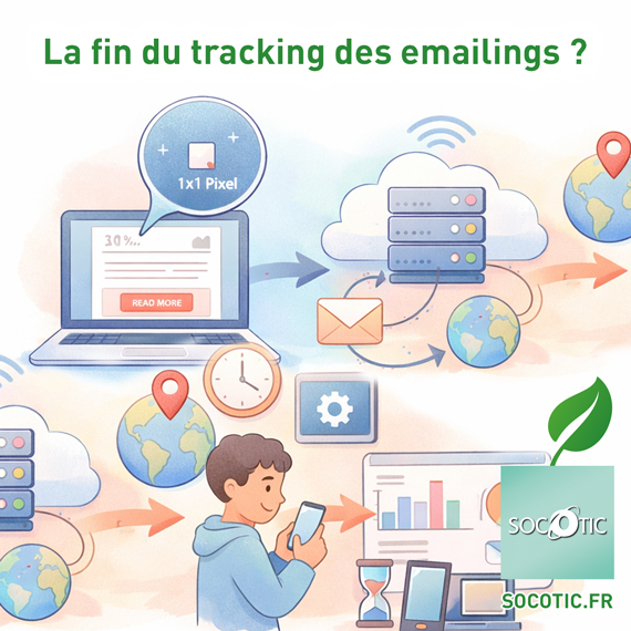 Illustration de la présence des pixels dans les emailings interdite par la CNIL | Actu SOCOTIC Web & Digital