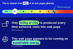 image test emission carbone par le web site carbon pour le site web écoresponsable de SOCOTIC